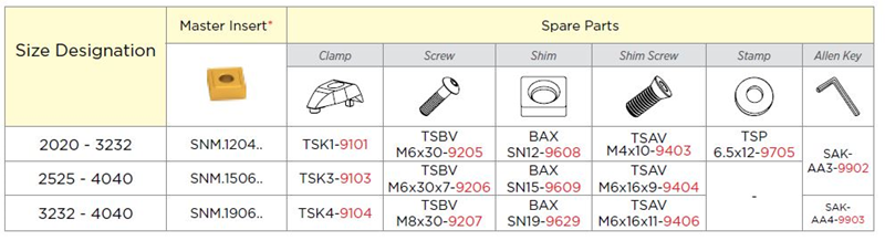 TSKNL 3232 P12 - Image 2