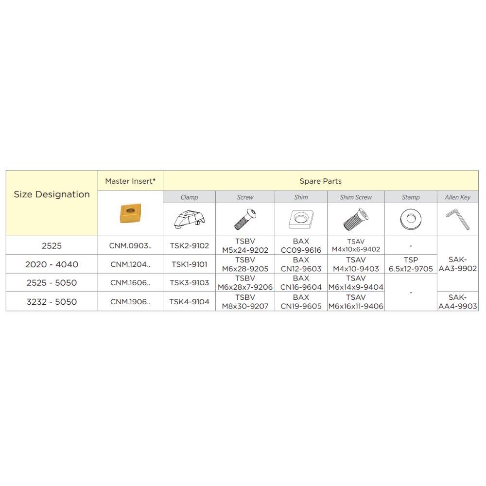 TCRNR 2525 M16 - Image 3